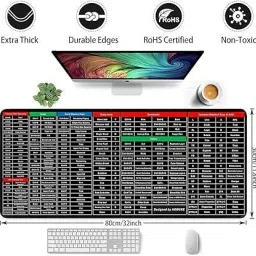 uniquesh Keyboard Mat, Mouse Pad Shortcut Keys Desk Mats for Office Mousepad image 2