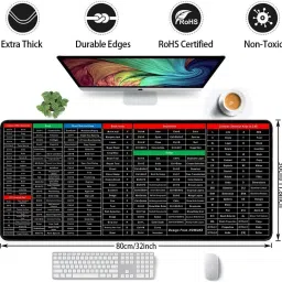 Lady Raiment Office Software Excel English Shortcut Keys Mousepad Mousepad-image-36