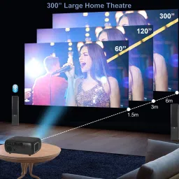 Egate K9 Pro-Max (E08i33) (600 lm / 1 Speaker / Wireless / Remote Controller) 6X Automatic | 600 ISO Lumens & 1200fc | Full HD 1080p Native with 4K Support | Auto (Focus + Keystone) | Android 13 | HDMI, USB, WiFi & BT Projector image 5