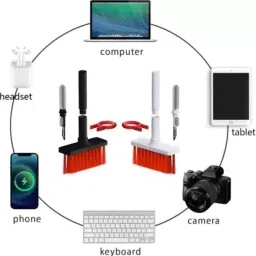 Cysto Multifunctional Electronic Cleaner Kit - Monitor Keyboard Airpods Mobile Desktop for Laptops, Mobiles, Computers, Gaming image 5