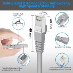 Sadow LAN Cable 20 m High Speed 20 Meter CAT-6 Network RJ45 Ethernet Patch Cord image 2