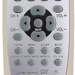 Rohit Electronics Remote Control Compatible For Onida CRT TV(UN102) (EXACTLY SAME REMOTE WILL ONLY WORK) Remote Controller-0