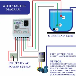 AQUAA SOLUTION Fully Automatic Water Level Controller & Indicator with 3 Carbon 1.5m Wire Wired Sensor Security System image 3