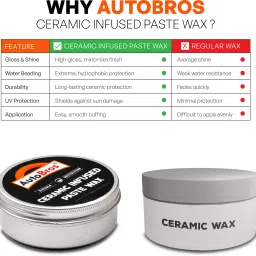 autobros Paste Wax Infused with Ceramic (100g) : High Gloss, Water Beading Wax with Power of SiO2 Car Washing Liquid image 5