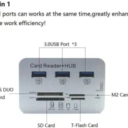 A1 Galaxy USB 3.0 Type C to 7 in 1 USB 3.0 HUB Combo Card Reader Hub Up to 10 Gbps Ultra Fast Speed for Laptop PC Tablet Supports MS Duo SD T-Flash M2 Memory Cards USB Hub image 5