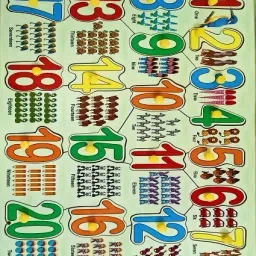 1 to 20 Counting Numbers Wooden Puzzle Board with Knob , Numeric Numbers & Mathematical Educational Games for Kids ,Number Games for Kindergarten-image-28
